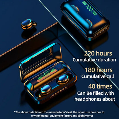 Highest Quality - F9-5 Bluetooth Earphones Wireless Headsets Stereo Earbuds In-Ear Touch Control