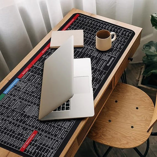 Shortcut Keyboard Mat (30x80cm) – Extended Computer Mouse Pad with Office Software Shortcuts Pattern for Gamers, Office, and Home