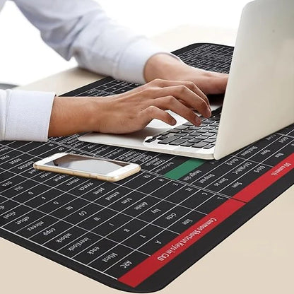 Shortcut Keyboard Mat (30x80cm) – Extended Computer Mouse Pad with Office Software Shortcuts Pattern for Gamers, Office, and Home