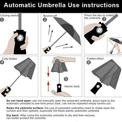 Automatic Open & Close Button with Long Size Handle & Cover Umbrella